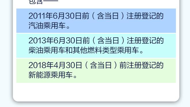 媒体人：接下来的每次出场 向我们走来的都是NBA唯一4万分先生