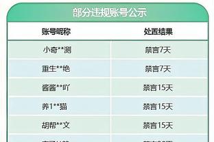 状态火热！林庭谦半场11中6拿下21分3板5助